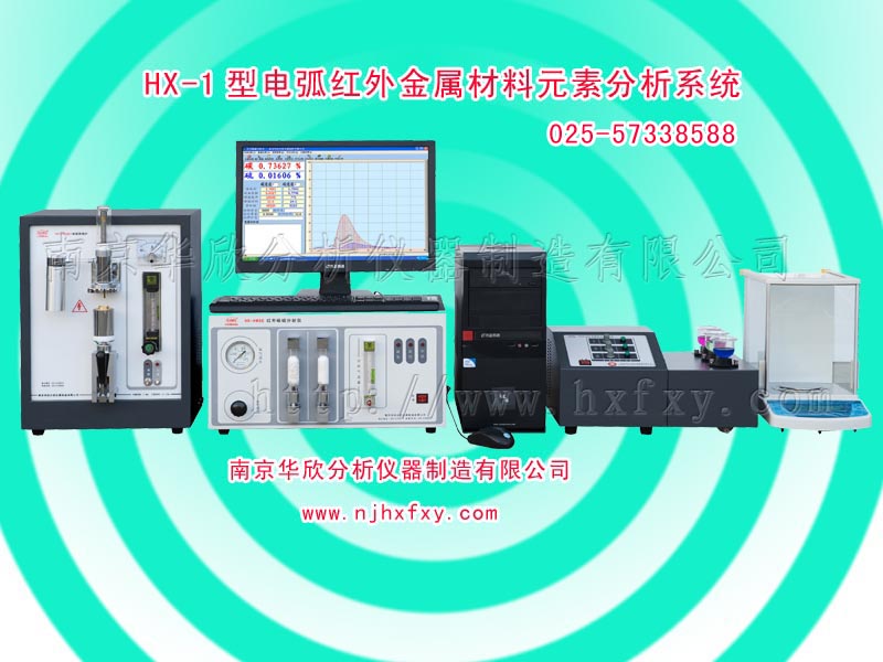 ��Ԫ�ط����x