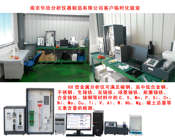 ��Ԫ�ط����x