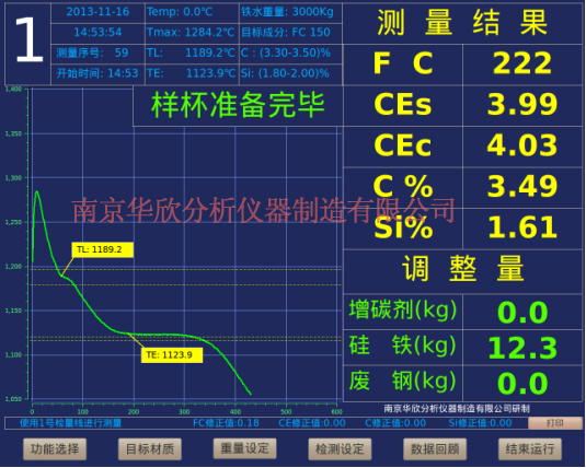 ̼������x
